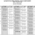 2025 World 8-Ball Championships Schedule